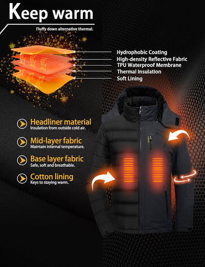 Men'S Winter Coat 3-In-1 Ski Snow Jacket with Puffer Liner