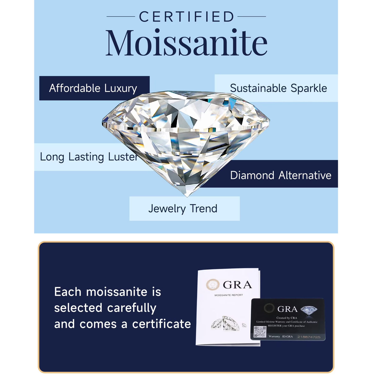 Black Moissanite Stud Earrings for Men, 2Carat Princess Cut Simulated Diamond S925 Sterling Silver Earrings
